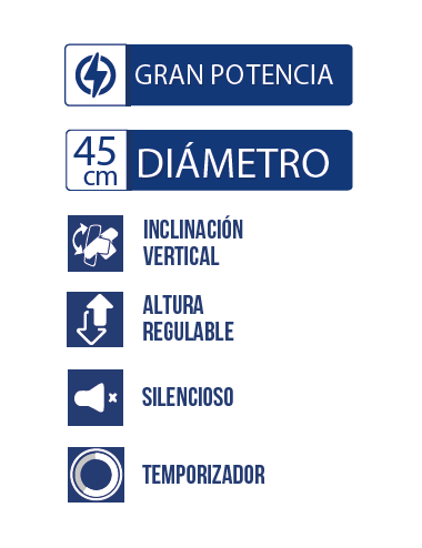 ORBEGOZO VENTILADOR SF-0247 DE PIE 45Cms 55w.	 Orbegozo - 2