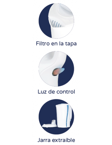 Hervidor de agua ORBEGOZO KT 5002