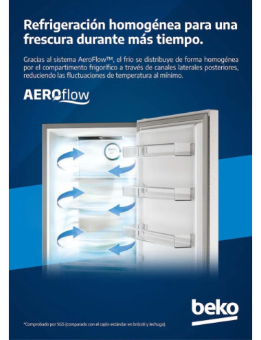 BEKO FRIGO-COMBI B1RCNE364W 1,86m BLANCO N.F. CLASE E