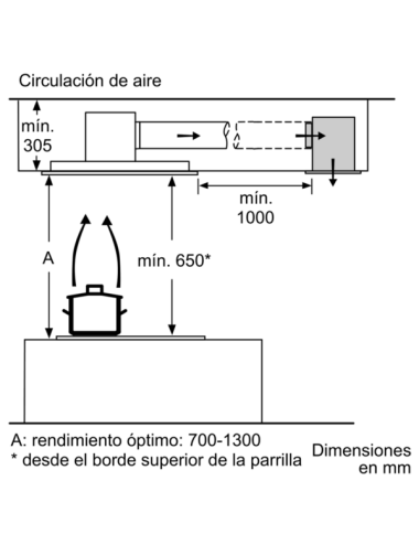 Campana de techo Balay 3BE297RW Blanco 90 cm 798 m³/h LED Clase A